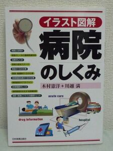 イラスト図解 病院のしくみ ★ 木村憲洋 川越満 ◆ 医薬品 医療材料 医療ビジネス 検査・治療の仕組み 日本の病院現状 診療所と病院の違い