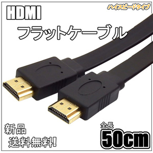 匿名配送!　HDMI フラット ケーブル 50cm　4K/2K 対応