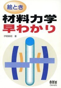 絵とき材料力学早わかり/伊庭敏昭(著者)