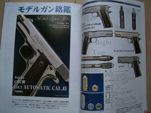 CMC コルト ガバメント M1911 Cal45ｓｍ期 GUN誌　GM