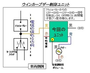 ★★ウインカーブザー制御ユニット　電子ブザー付き　12V★★