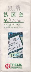 TDA東亜国内航空払戻金\8000封書釧路＆搭乗券・VARIGブラジル航空搭乗券＆JAL日本航空搭乗券等　飛行機航空会社チケット等