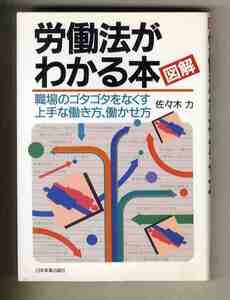 【e1057】1991年 図解 労働法がわかる本 - 職場のゴタゴタをなくす上手な働き方・働かせ方／佐々木 力