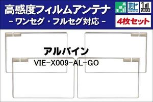 地デジ アルパイン ALPINE 用 フィルムアンテナ 右2枚 左2枚 4枚 セット VIE-X009-AL-GO 対応 ワンセグ フルセグ ナビ 受信