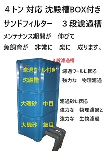 池 生簀 大型ケース対応 沈殿槽BOX 搭載 サンドフィルター ４トン用　３段濾過槽　濾過ウール　ホース付き　ポンプ付き　8