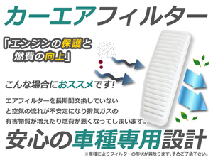 送料無料 エアクリーナー トヨタ アルファード ALPHARD ZA-ATH10W 互換 純正品番 ( 17801-28010 ) エアフィルター 純正交換用 DIY