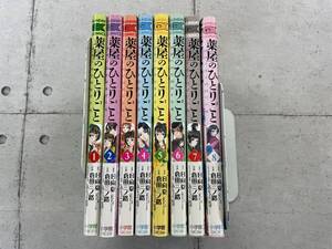 薬屋のひとりごと　1-8巻　非全巻セット　猫猫の後宮謎解き手帳　サンデーGXコミックス　日向夏　しのとうこ　倉田三ノ路　※TA5