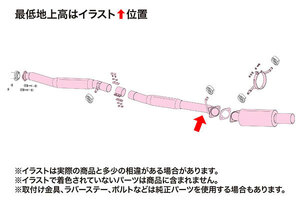 FUJITSUBO フジツボ マフラー RM01A インプレッサ GH-GDB H18.6～H19.6 EJ20 WRX STi 06マイナー後 アプライドモデルG ※個人宅発送可