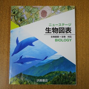 ニューステージ　生物図表　浜島書店　送料無料　