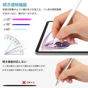 スタイラスペン iPad ペン 高感度 傾き感知 送料無料