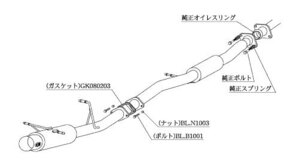 柿本改 マフラー HYPER FULLMEGA N1+ Rev. インプレッサ GH-GDB A-D型 EJ20 4WD 00/10～04/6 6MT 個人宅不可 北海道・離島は要確認