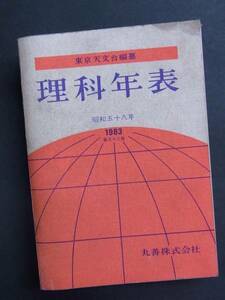 ◆理科年表・昭和58年◆東京天文台編纂◆丸善◆送料無料