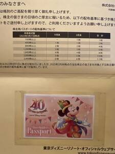 東京ディズニーリゾート株主優待2024年6月30日まで有効1枚