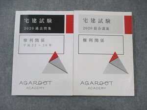 WY01-046 アガルート 宅建試験 総合講義/過去問集 権利関係 2020年合格目標 計2冊 ☆ 30S4D