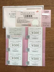 ★送料無料　JR九州株主優待券　１セット