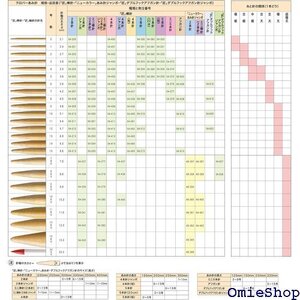  Clover 匠 ミニ棒針 13号 54-263 3367