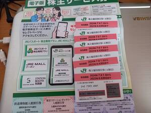 JR東日本　株主優待券5枚　使用期限～2025年6月30日