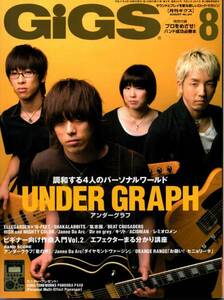 送料無料★GiGS ギグス 2005/8 アンダーグラフ SHAKALABBITS ELLEGARDEN 10FEET 氣志團 BEAT CRUSADERS UNDER GRAPH