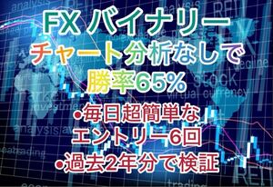 FX バイナリー　超超シンプル手法 （購入者のお声、エントリー実績公開中）