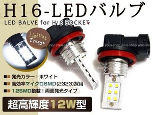 12W LEDフォグランプ プリウス後期G