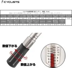 自転車用トルクレンチセット 差込角6.35mm（1/4インチ）