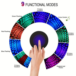 USB 車音楽リズムプロジェクター LED 車マジックボールランプパーティーステージステージ音声制御ロマンチックな雰囲気ランプ
