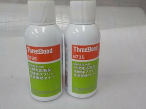 【　 スリーボンド　 THREEBOND　 】　自動車室内用 可視光応答型光触媒スプレー 全量噴射タイプ スリーボンド 6735 2本セット