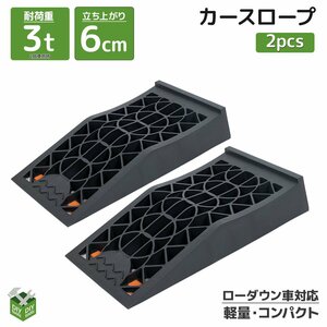 カースロープ ２個セット 耐荷重3ｔ　3トン　ジャッキアップ　 / 強化樹脂製 分割式　13PSタイプ