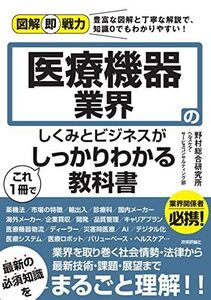 [A12272705]図解即戦力 医療機器業界のしくみとビジネスがこれ1冊でしっかりわかる教科書