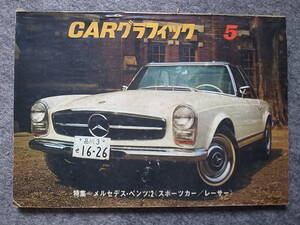 CAR グラフィック 1966.5　特集 メルセデス・ベンツ