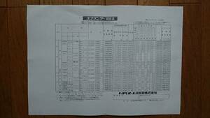 AE86・58年5月オート名古屋・トレノ・初期・価格表 カタログ無