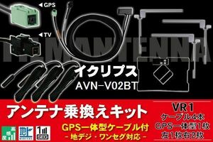 GPS一体型ケーブル & フィルムアンテナ セット イクリプス ECLIPSE DTVF12 同等品 AVN-V02BT 用 VR1 コネクター 地デジ ワンセグ フルセグ