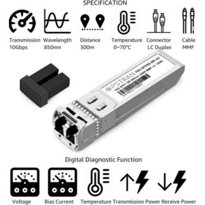 OPSTRAN 10GBASE-SR SFP+モジュール、Juniper QFX-SFP-10GE-SR EX-SFP-10GE-