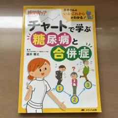 チャートで学ぶ糖尿病と合併症 患者さんのいま・これからがわかる!