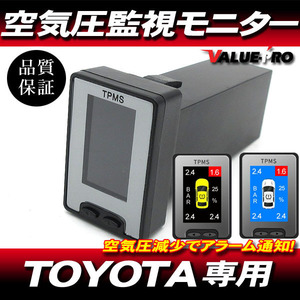 TOYOTA タイヤ 空気圧 モニタリング システム 5pin◆ VOXY ノア エクスァイア 80系 後期 スイッチホール Aタイプ 監視 液晶 モニター