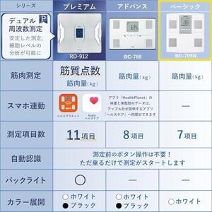 【在庫限り】ベーシック/ホワイト タニタ 体重計 体組成計 BC-705N【体脂肪率/内臓脂肪レベル/筋肉量/基礎代謝量/体内年齢/BMI/日本製/乗る