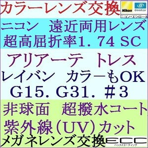 ◆特別価格◆カラーレンズ交換 ニコン 遠近両用 超高屈折率 1.74 ＳＣ 遠近両用レンズ 1 NF16