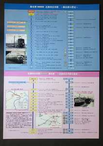 限定☆近鉄　四日市駅～桑名間 開通95周年記念 記念入場券2種+記念キーホルダー2種セット◆近畿日本鉄道