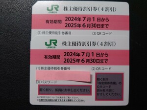 JR東日本旅客鉄道株式会社　株主優待券　6月30日期限