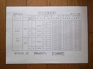 ☆平成4年12月・ＮＡ1・NSX・前期型・価格表 カタログ・無　