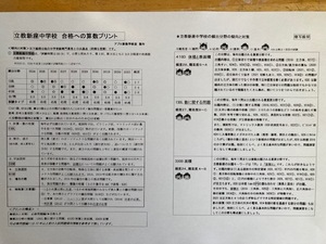 ＜PDF送信＞学校別　2025年合格への算数プリント2校セット：ステップ2教材