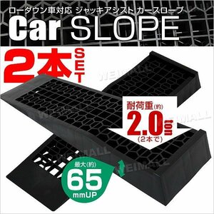 カースロープ 耐荷重2t 2個セット ローダウン車対応 ジャッキサポート アシスト 段差 スロープ 整備用