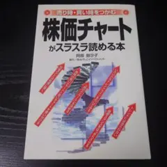 株価チャートがスラスラ読める本 : Stock price charts ma…