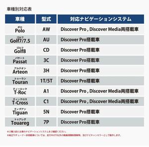 TVキャンセラー Polo ポロ(AW)※1 Golf7/7.5 ゴルフ7/7.5(AU) Golf8 ゴルフ8(CD) パサート(3C) アルテオン(3H) トゥーラン(1T/5T)