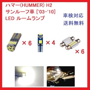 ハマー(HUMMER) H2　サンルーフ車 [