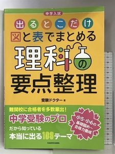 中学入試 出るとこだけ図と表でまとめる 理科の要点整理 KADOKAWA 受験ドクター