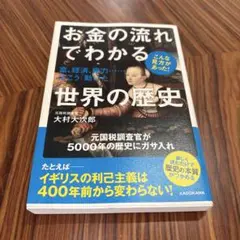 お金の流れでわかる世界の歴史