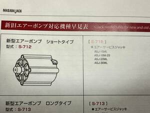 ☆マサダ製作所　エアーガレージジャッキ用　新型エアーポンプ　S-712　適合機種多数　ASJ-20ML他