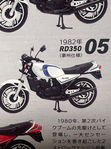 ★RD350（豪州仕様）★F-toys★ヴィンテージバイクキットvol.11★Yamaha