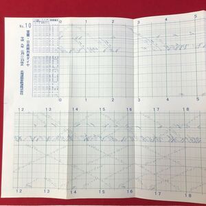M7f-005 室蘭・日高線列車ダイヤ(No.10) 北海道旅客鉄道株式会社 平成9年3月22日改正 発行年月日不明 時刻表 ダイヤJR 鉄道 電車 当時物